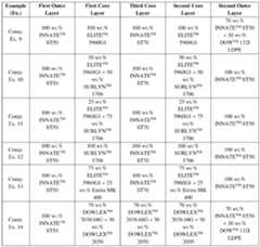 Figure imgf000024_0001