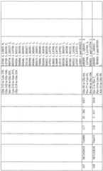 Figure imgf000078_0001