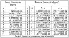 Figure imgf000019_0001