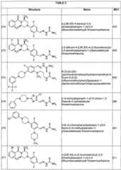 Figure imgf000104_0001