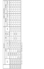 Figure 2024089622000005