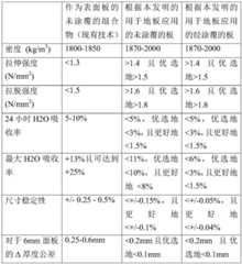 Figure BDA0002429486400000171