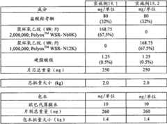 Figure BDA00001767596101711