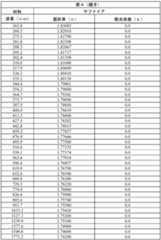 Figure 2022123136000008