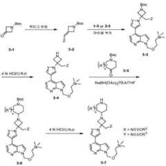 Figure 112018044991729-pat00022