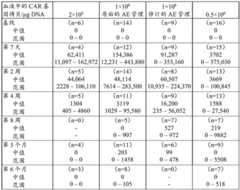 Figure BDA0003715233590001441