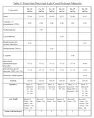 Figure imgf000041_0001