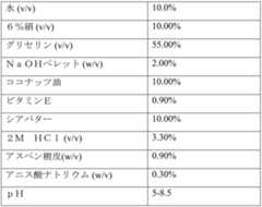 Figure 0007290912000096