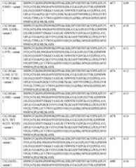 Figure imgf000036_0001