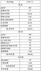 Figure BPA00001392732300331