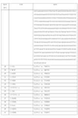 Figure 0007184938000011