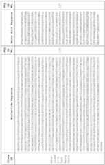 Figure imgf000098_0001