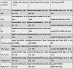 Figure imgf000222_0001