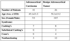 Figure imgf000069_0001