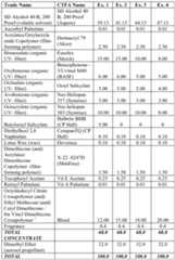 Figure imgf000012_0001