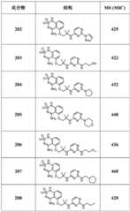 Figure BDA0002978138880000641