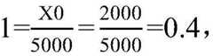 Figure BDA0002197760650000141