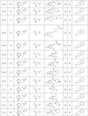 Figure 112017046825805-pat00156