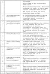 Figure imgf000268_0001