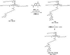 Figure BDA0001804823870000891