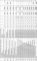 Figure imgf000408_0001