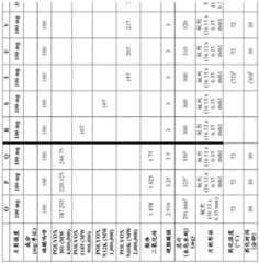 Figure BDA0002509313530002171