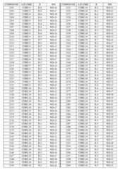 Figure imgf000078_0001