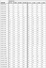 Figure BDA0002889616220002251