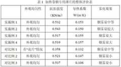 Figure DEST_PATH_IMAGE002