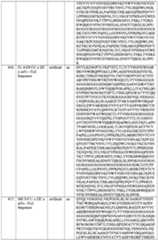 Figure imgf000234_0001