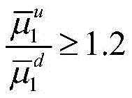 Figure BDA0002604278880000046