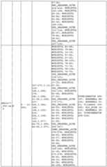 Figure imgf000235_0001