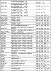 Figure imgf000318_0001