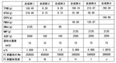 Figure 2024015064000007