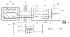 Figure R1020140049659