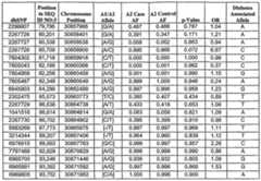 Figure imgf000155_0001