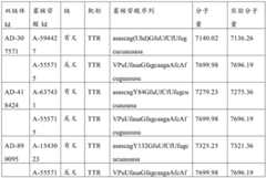 Figure BDA0003746740800002622