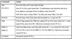 Figure imgf000286_0001