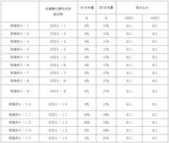 Figure 2023166976000075