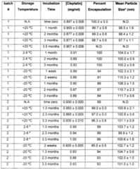 Figure imgf000020_0001