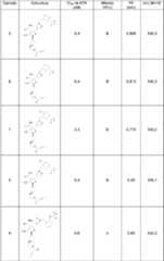 Figure imgf000008_0001