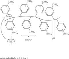 Figure US08383092-20130226-C00001