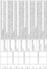 Figure BDA0003491947490002061