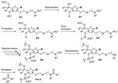 Figure imgf000101_0001