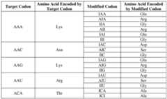Figure imgf000068_0001