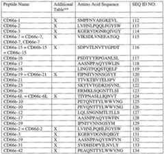 Figure imgf000016_0001