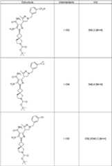 Figure imgf000074_0001