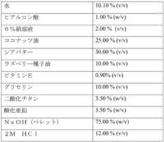 Figure 0007290912000054