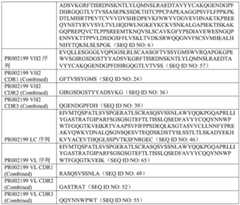 Figure BDA0002222959720000191