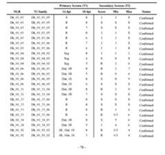 Figure imgf000080_0001